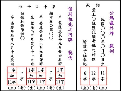 祖先牌位內牌寫法